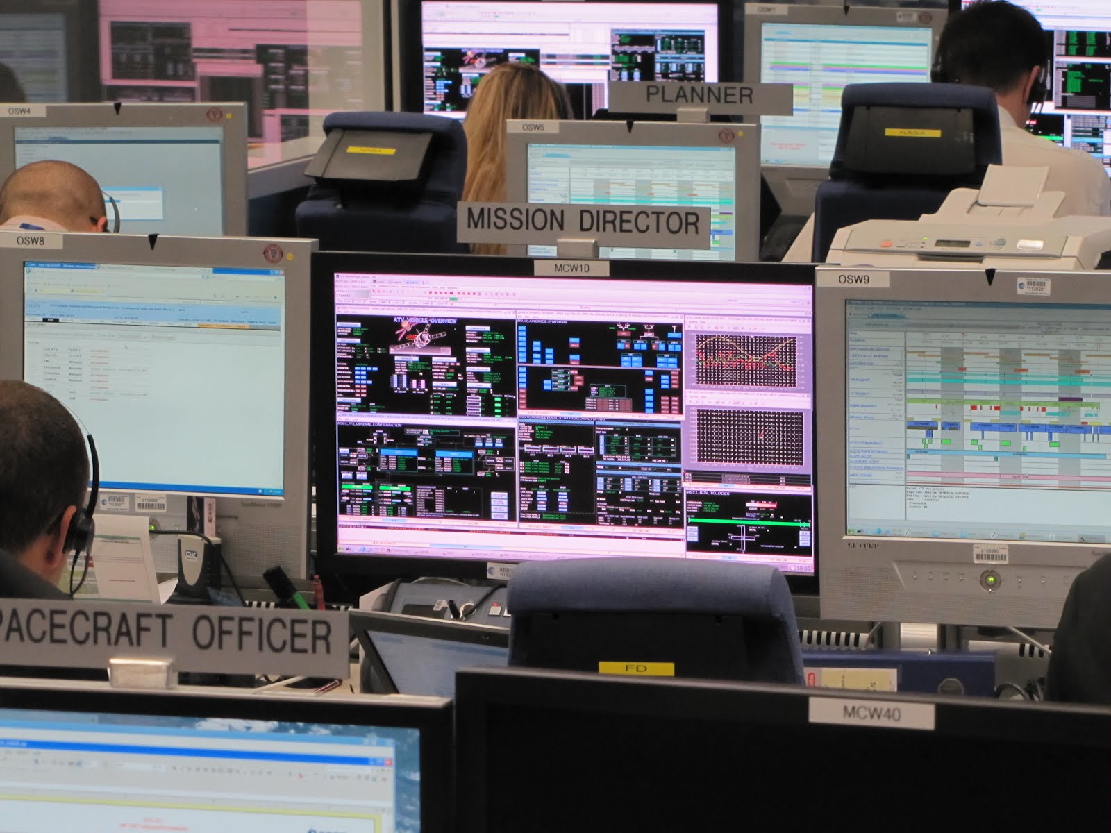 Poste de travail de directrice de mission affichant données de suivi