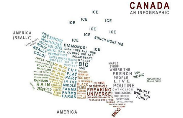 Infographie humoristique de la carte du Canada avec mots clés (ICE, POUTINE, TREES, PROTESTS)
