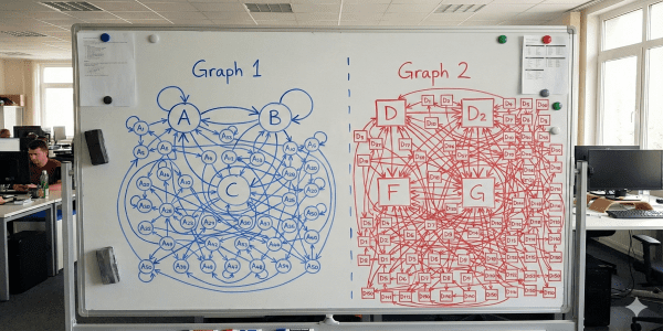 Tableau blanc avec deux graphes : Graph 1 bleu simplement connecté, Graph 2 rouge très densément maillé
